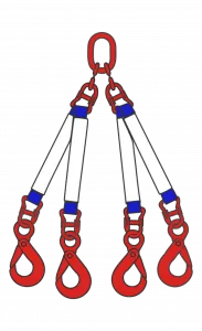 Строп текстильный четырехветвевой 4СТ 25 т, 3,5 м звено-крюк SK — фото превью