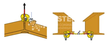 Захват-струбцина Terrier 1 TSCC-W г/п 1 т, лист 50-100 мм - дополнительное фото 3