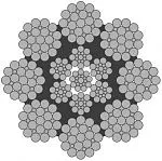 Стальной канат PYTHON Super 8R (8x25) 44 мм, sZ Galv, 1960 N/mm2 — фото превью