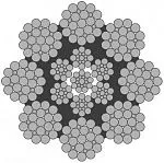 Стальной канат PYTHON Super 8R (8x25) 22 мм, sZ Galv, 1960 N/mm2 — фото превью