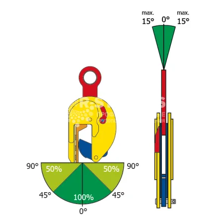 Захват вертикальный Terrier 1.5 TSHP-A г/п 1,5 т, лист 0-155 мм - дополнительное фото 2