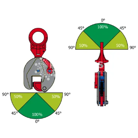 Захват вертикальный Terrier 4.5 TSEU-R г/п 4,5 т, лист 0-45 мм - дополнительное фото 3