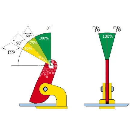 Захват горизонтальный Terrier 12 FHX (2 шт), г/п 12 т, лист 0-60 мм - дополнительное фото 2