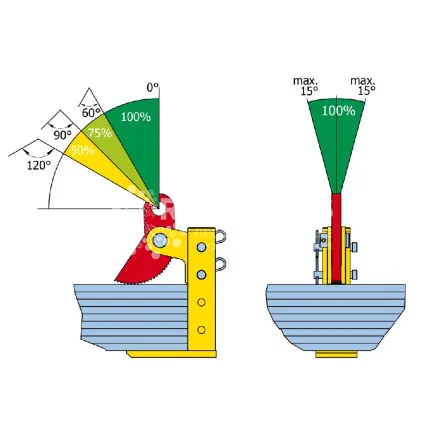 Захват горизонтальный Terrier 3 THSK/180 (2 шт), г/п 3, лист 3-180 - дополнительное фото 2