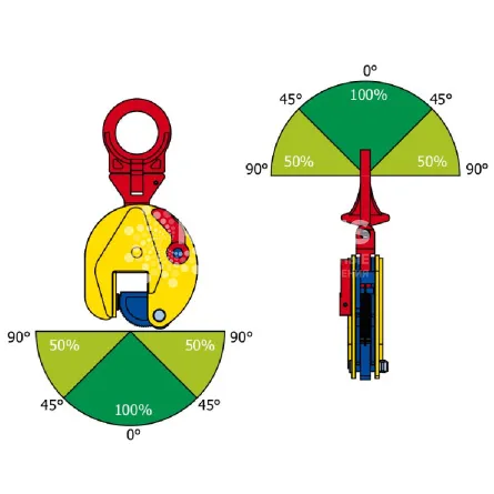 Захват вертикальный Terrier 3 TSEU г/п 3 т, лист 0-35 мм с дистанционным управлением - дополнительное фото 3