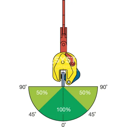 Захват вертикальный Terrier 6 STSMP г/п 6 т, лист 40-90 мм - дополнительное фото 2
