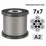 Трос нержавеющий 7x7 Ø 7 мм, сталь А2, ср. жесткость — фото превью